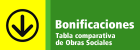 Bonificaciones - Tabla Comparativa de Obras Sociales