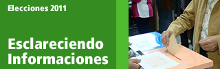 Elecciones de Renovación Parcial de miembros del Consejo Directivo - Esclareciendo Informaciones