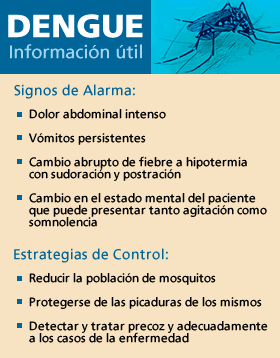 Dengue: Información Útil