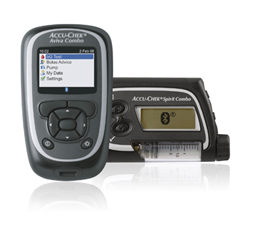 Accu-Chek